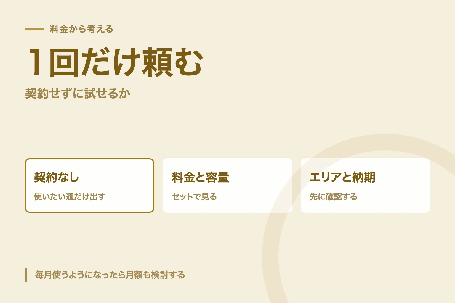 単発利用で確認する3点を並べた図