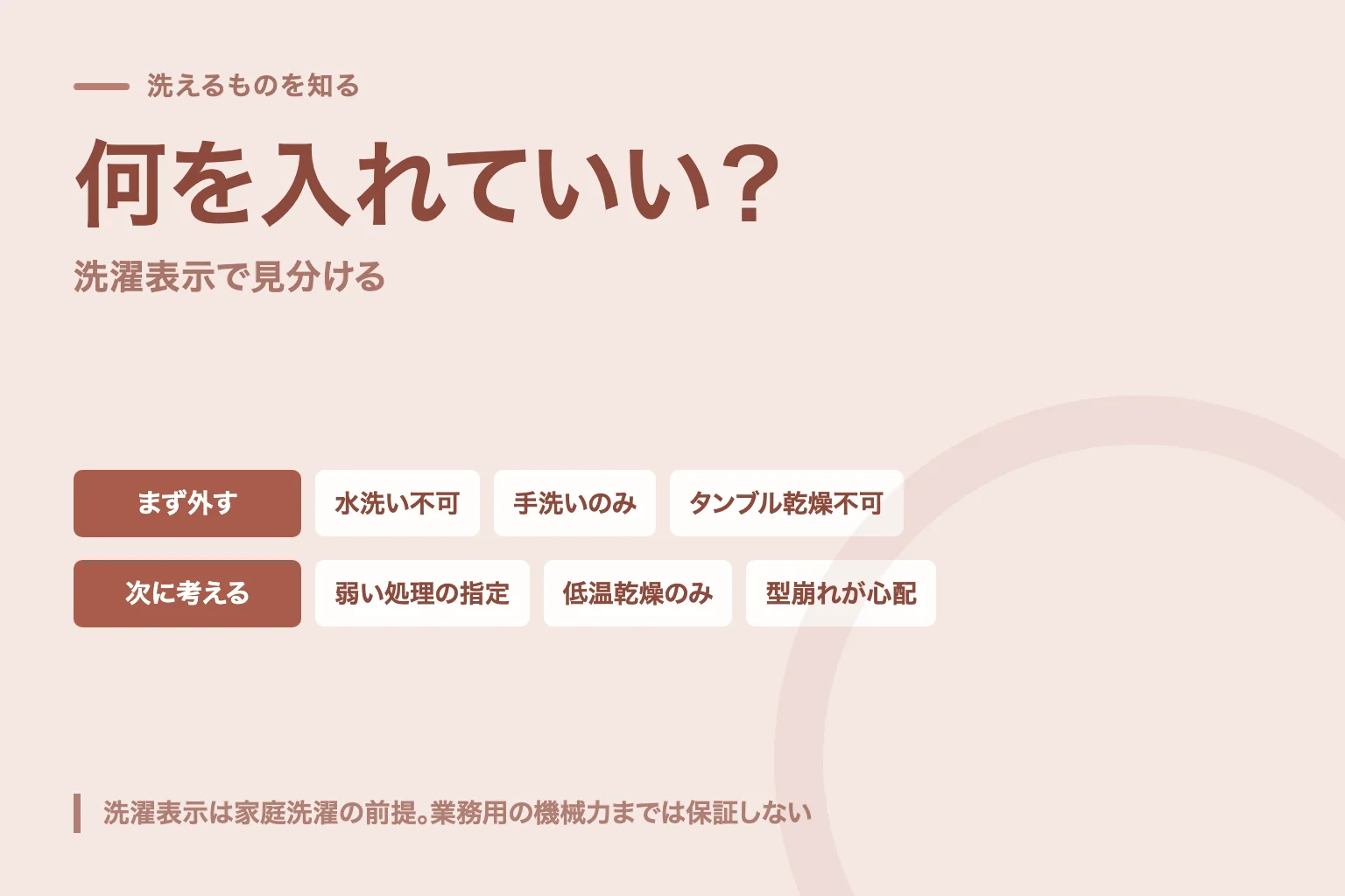 バッグに入れてよいものと外すものを2段に分けた判断図